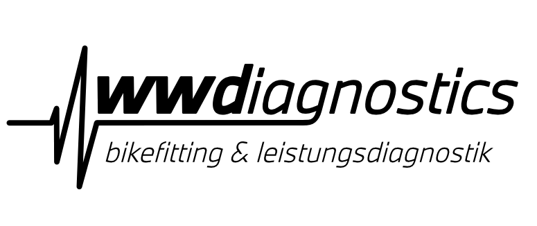 wwdiagnostics